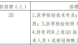 成都市成华区中医医院面向社会公开招聘编外检验科工作人员20名延期招聘公告