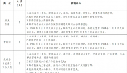 成华区中医医院·成都医学院第一附属医院成华医院2025年4月招聘公告